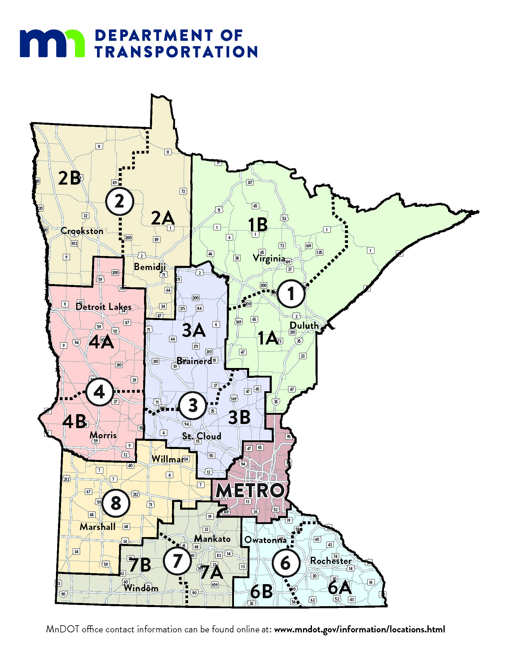MnDOT districts and the trunk highway system